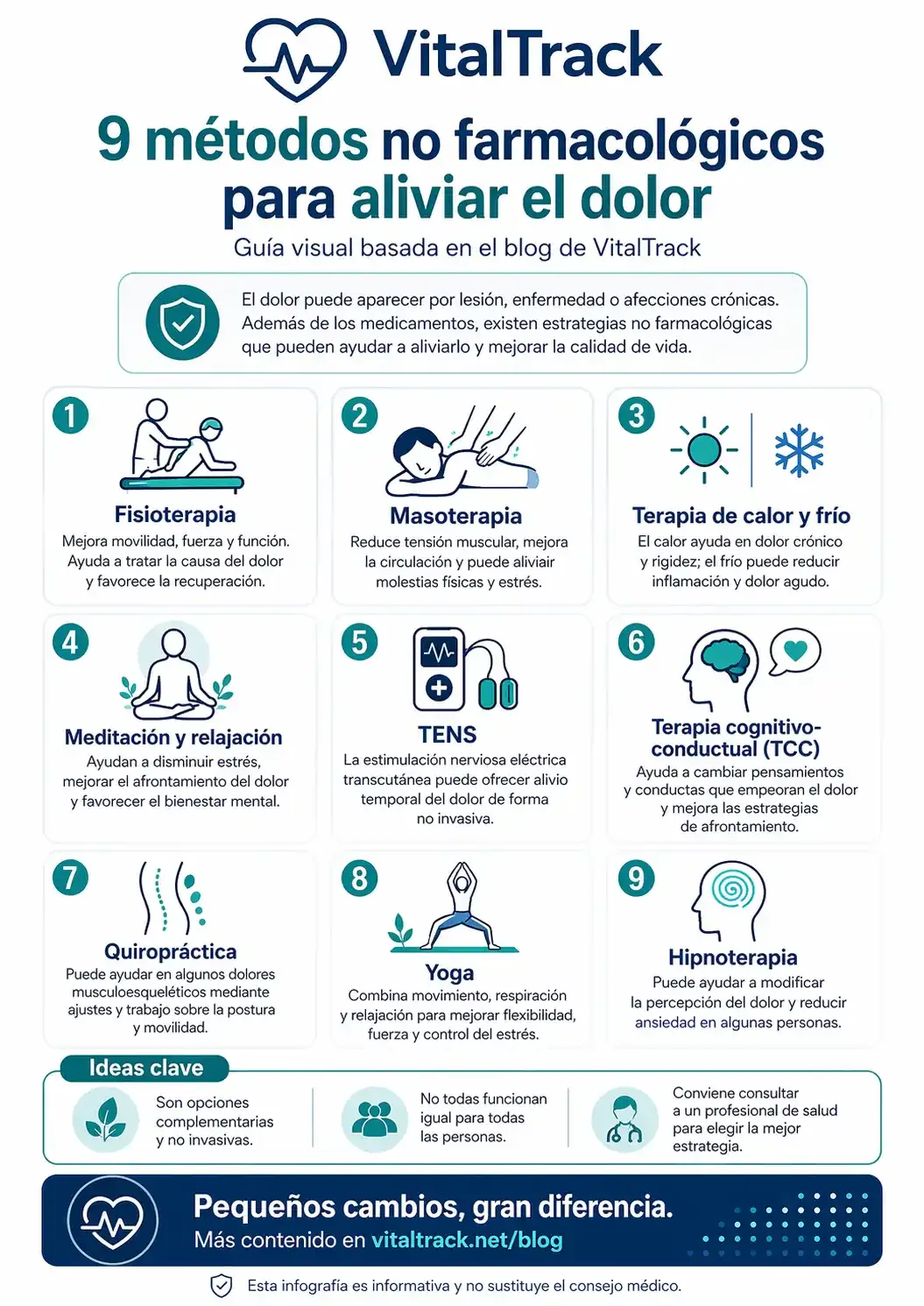 Infografía sobre métodos no farmacológicos para aliviar el dolor