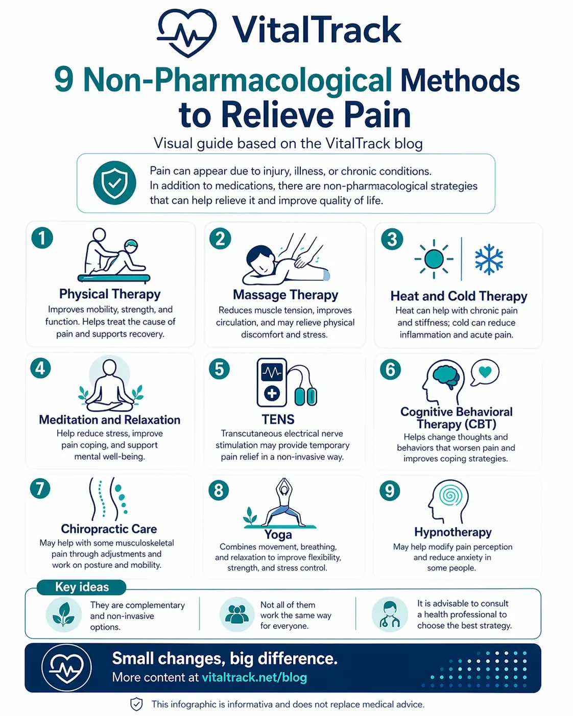 Infographic about non-pharmacological methods to relieve pain