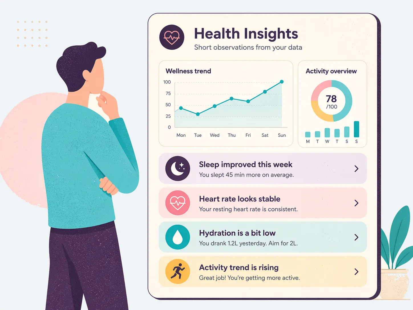 VitalTracking AI health insights illustration