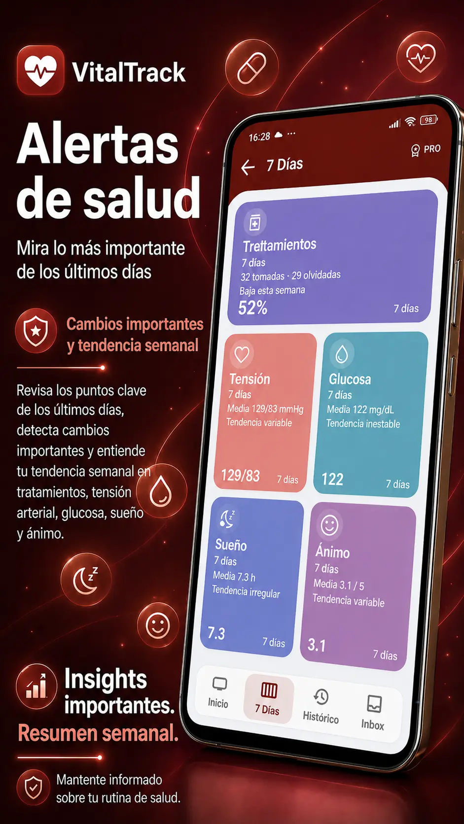 Organización de alerts entre overview, histórico e inbox