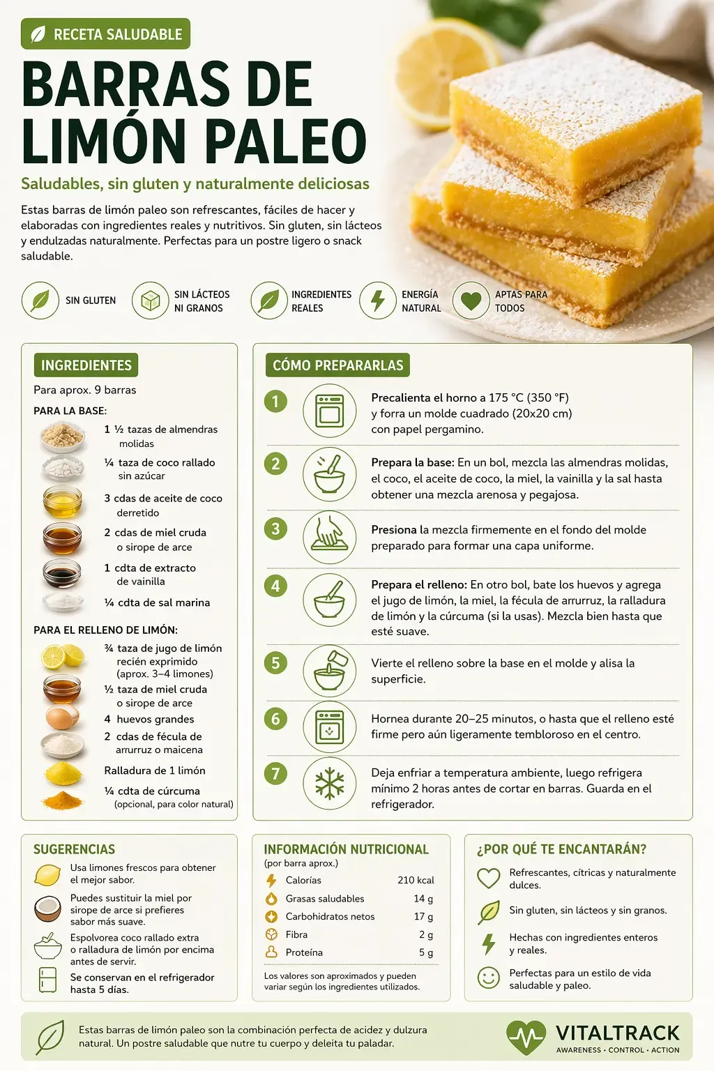 Infografía de la receta de lemon bars paleo sin gluten