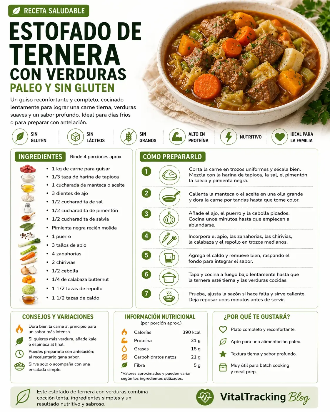 Infografía de la receta de estofado de ternera con verduras