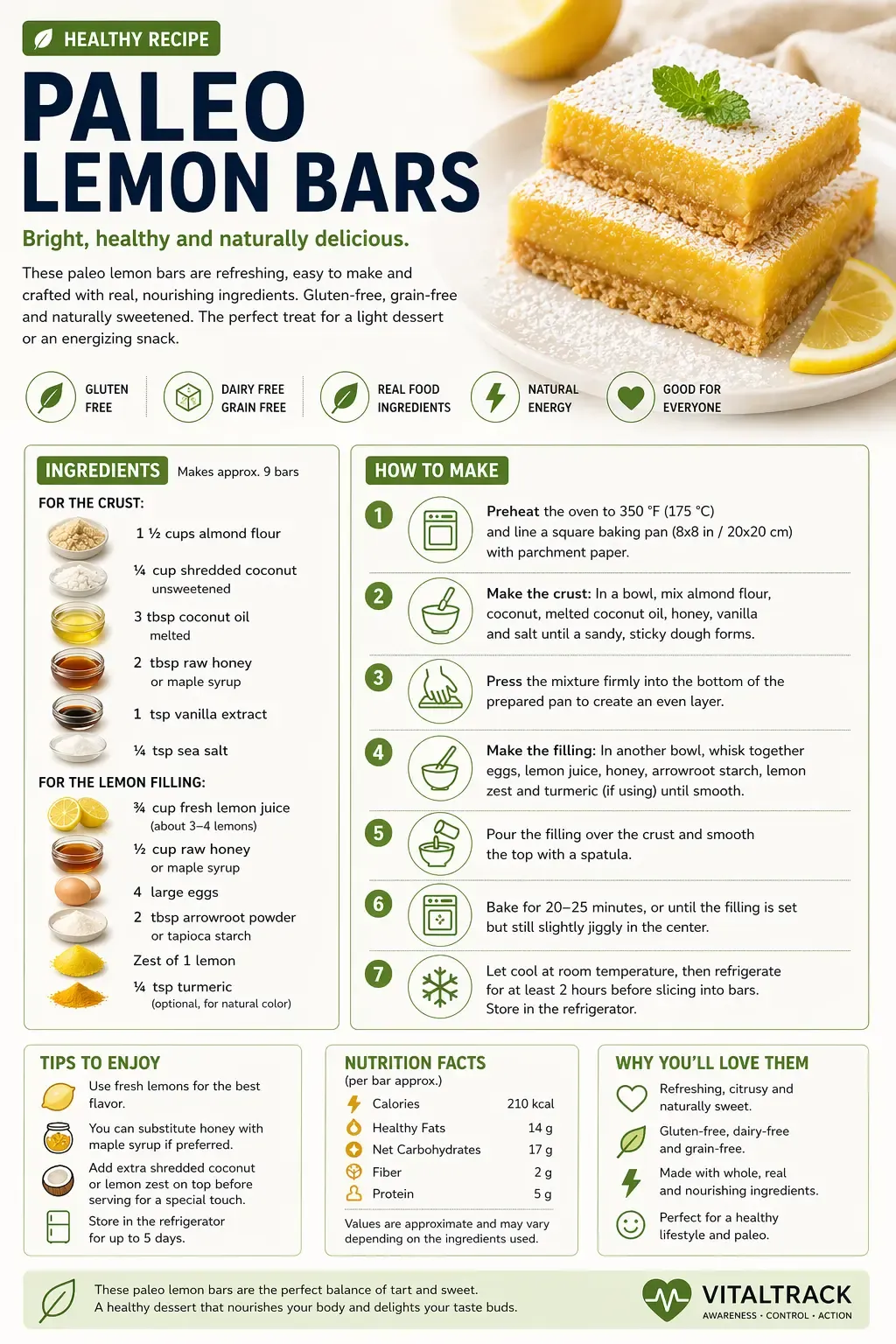 Infographic for gluten-free paleo lemon bars recipe