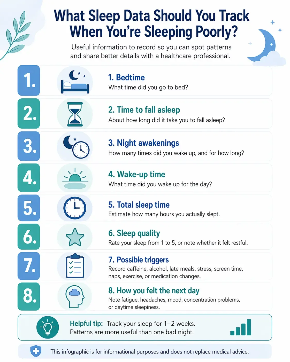 Infographic about useful sleep data to track