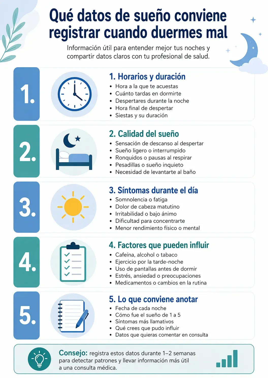 Infografía sobre qué datos de sueño conviene registrar