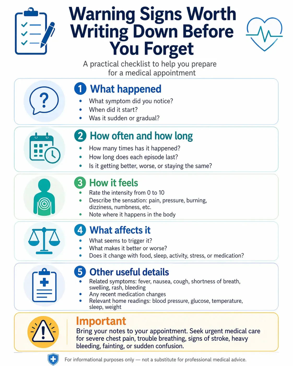 Infographic about warning signs worth writing down before you forget them