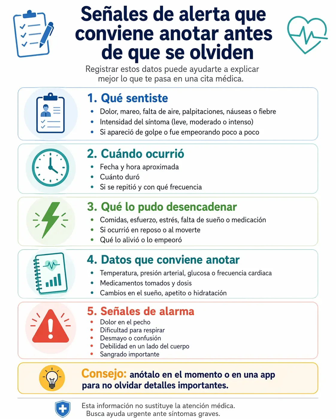 Infografía sobre señales de alerta que conviene anotar antes de que se olviden